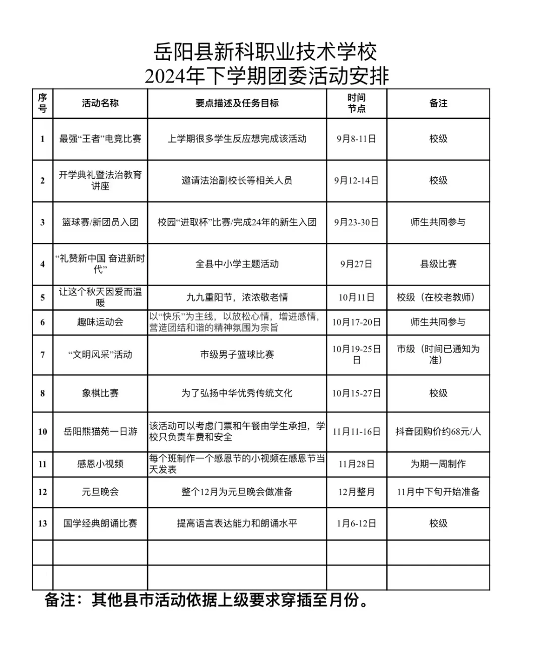 为什么篮球后卫需要特别的体能训练_0