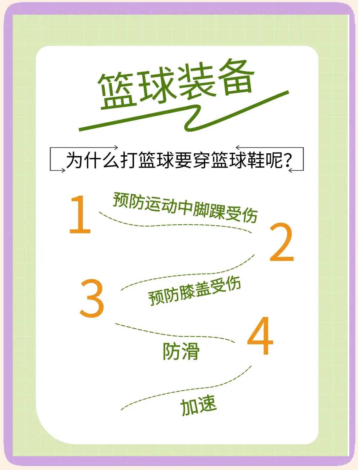 儿童篮球基本功训练内容怎么写的_1